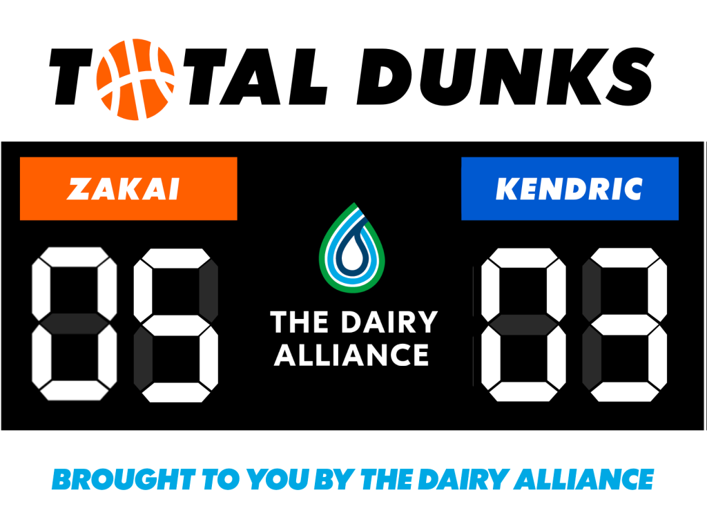 Dunks on You scoreboard graphic