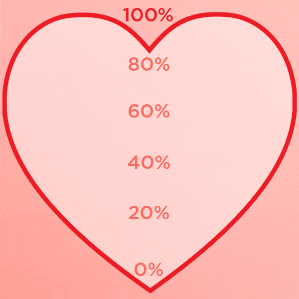 CHOA Heart Swap donation meter gif