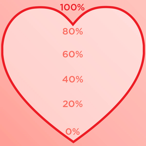 CHOA heart swap donation meter