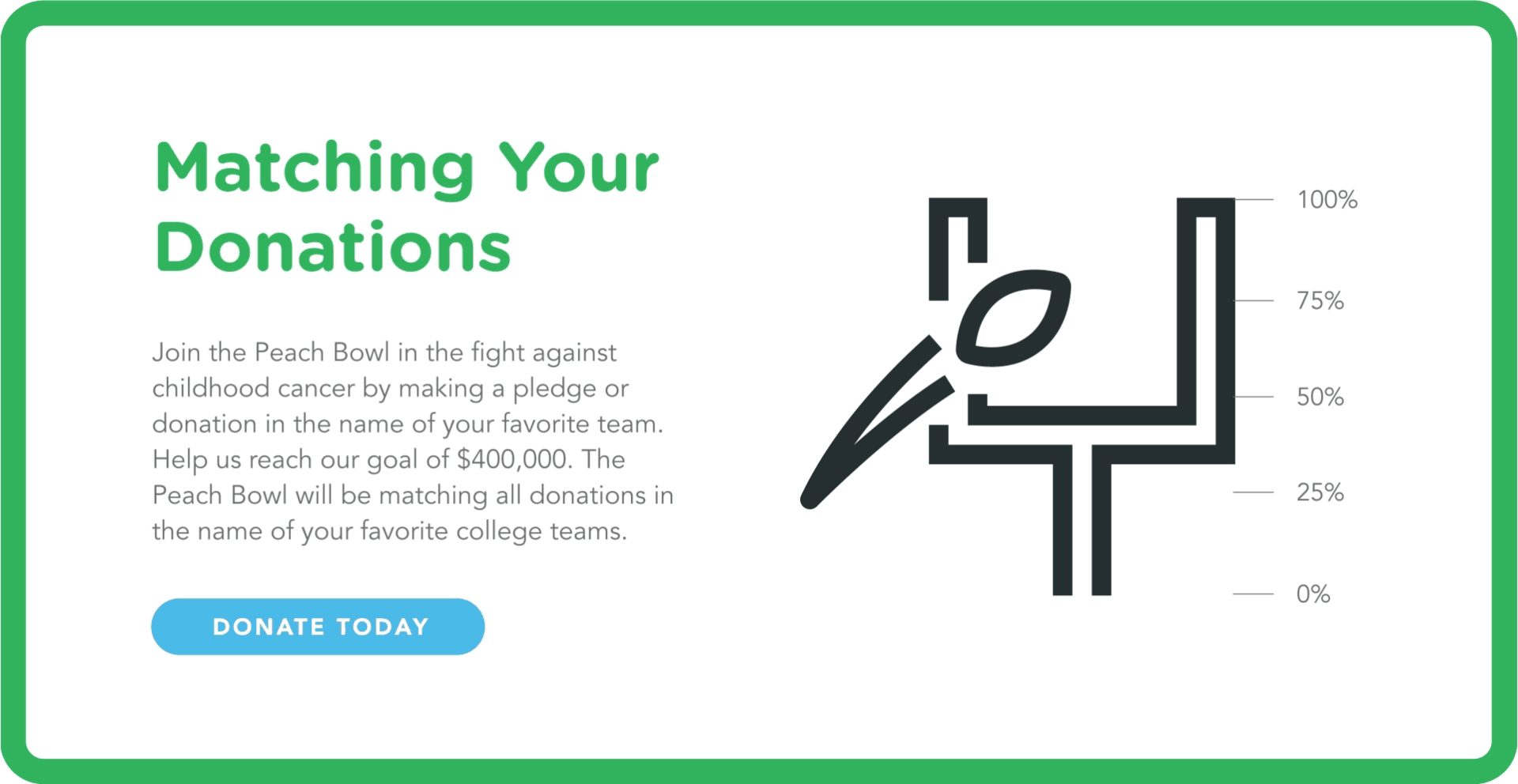 Touchdowns for Children CHOA donations gif