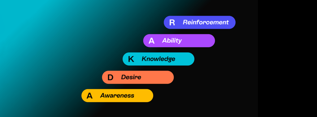 The Power of Change Communication in a Rebrand Launch